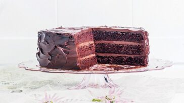 Devil’s Food Cake